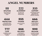 Angel number Necklace