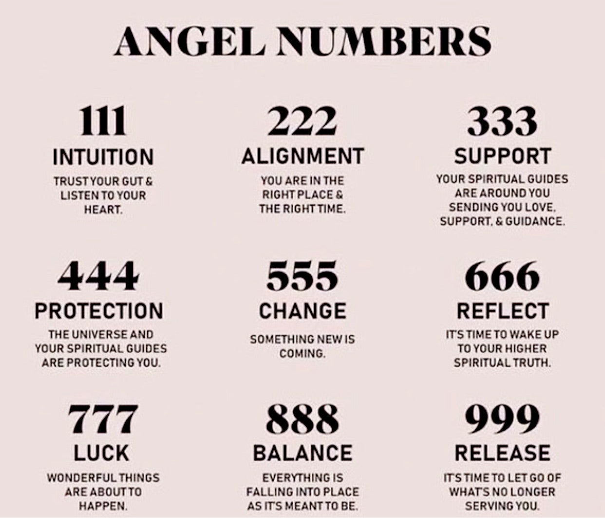 Angel number Necklace